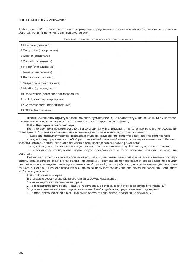 ГОСТ Р ИСО/HL 7 27932-2015, страница 556